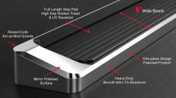 APS - APS iRunning Running Boards-Polish 04-08 Ford F150 Regular IB06RJD2A - Image 2
