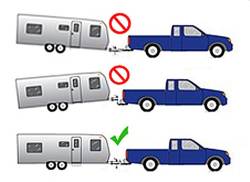 APS - APS Class III 2" Trailer Receiver Hitch for 02 Ram 1500 HT24CAA25 - Image 2