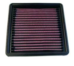 K&N 33-2008-1 Drop-In Replacement Air Filter