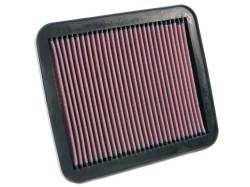K&N 33-2155 Drop-In Replacement Air Filter