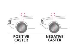Nolathane - Nolathane REV022.0056 FR FWD Radius Arm To-Chassis Bushing for Infiniti/Nissan - Image 4