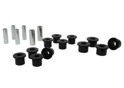Nolathane - Nolathane REV165.0016 Rear Leaf Spring & Shackle Bushing for 05 Ford F250/350 - Image 4