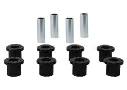 Nolathane - Nolathane REV165.0022 Rear Leaf Spring Bushings for Ford - Image 2