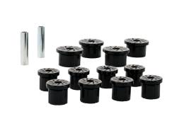 Nolathane - Nolathane REV161.0032 Rear Leaf Spring Eye & Shackle Bushings 9/16 ID Shackle - Image 4