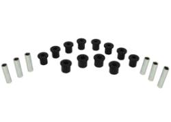 Nolathane - Nolathane REV165.0012 Rear Leaf Spring & Shackle Bushing for 80-98 Ford 4WD - Image 3