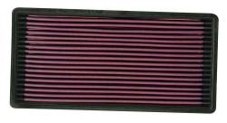 K&N 33-2018 Drop-In Replacement Air Filter
