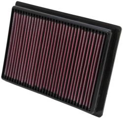 K&N PL-5712 Replacement Air Filter
