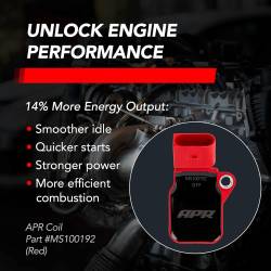 APR - APR MS100192 Direct Ignition Coil - Image 7