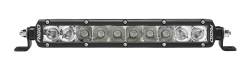 Rigid Industries - Rigid Industries SR-Series Pro 10" LED Light Bar Combo 910313 - Image 2