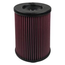 S&B Filters Replacement Oiled Air Filter for 75-5069 Intake KF-1060