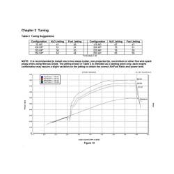 NOS/Nitrous Oxide System - NOS 05164BNOS Complete Wet Nitrous System for Chevy/GMC/Pontiac - Image 9