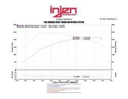 Injen - Injen SP1387P for Hyundai GENESIS COUPE SP Series Intake System - Image 2