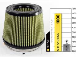 aFe Power - aFe 72-91055 Magnumflow Universal Clamp On Pro-Guard 7 Air Filter - Image 4