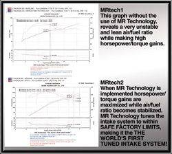 Injen - Injen SP1431BLK SP Cold Air Intake for 04-08 Acura TSX L4-2.4L - Image 2