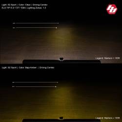 Baja Designs - Baja Designs 541003 S2 Sport Black Flush Mount LED Auxiliary Light Pod - Image 2