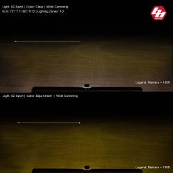 Baja Designs - Baja Designs 541005 S2 Sport Black Flush Mount LED Auxiliary Light Pod - Image 2