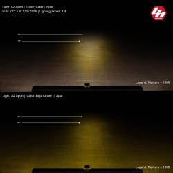 Baja Designs - Baja Designs 540011 S2 Sport Black LED Auxiliary Light Pod - Image 2