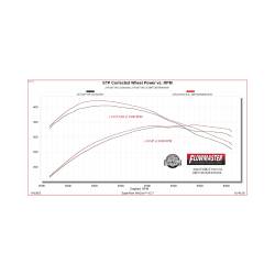 Flowmaster - Flowmaster 818169 21-25 Ford F150 2.7 3.5 5.0 Exhaust System - Image 9