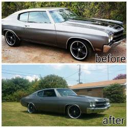 UMI Performance - UMI Performance 4051R Coil Spring Lowering Kit - Image 6