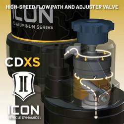 ICON Vehicle Dynamics - ICON 48711X Rear 2.5 VS CDXS Coilover Kit HEAVY Rate Spring for 21+ Ford Bronco - Image 4