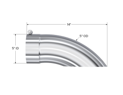 MBRP Exhaust - MBRP Exhaust T5085 Tip 5" OD Turn Down 5" Inlet 14" Length T304 - Image 2