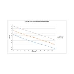 Holley - Holley Performance 12-767 VR1 Series Fuel Pump Quick Kit - Image 2
