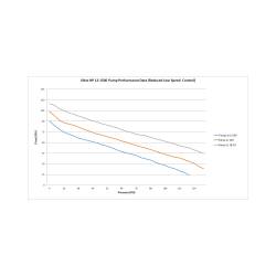 Holley - Holley Performance 12-767 VR1 Series Fuel Pump Quick Kit - Image 4