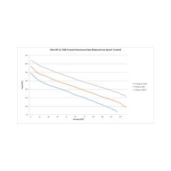 Holley - Holley Performance 12-767 VR1 Series Fuel Pump Quick Kit - Image 6