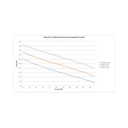 Holley - Holley Performance 12-768 VR1 Series Fuel Pump Quick Kit - Image 1