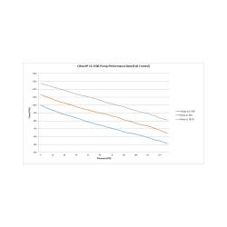 Holley - Holley Performance 12-768 VR1 Series Fuel Pump Quick Kit - Image 3