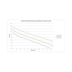 Holley - Holley Performance 12-768 VR1 Series Fuel Pump Quick Kit - Image 5
