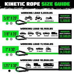 Rhino USA - Rhino USA KROPE-1X30-GRY Kinetic Energy Recovery Rope 1"x30' Gray - Image 2