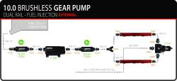 Aeromotive Fuel System - Aeromotive Fuel System 11198 Electric Fuel Pump - Image 2