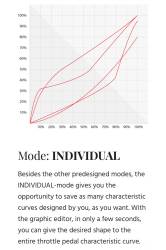 Van Compass - Van Compass PB-PC04 Electronic Throttle Controller for Sprinter - Image 2