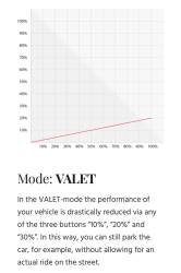 Van Compass - Van Compass PB-PC04 Electronic Throttle Controller for Sprinter - Image 9