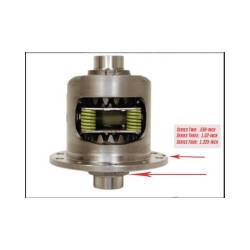 Mr Gasket - Mr Gasket 902A Ring Gear Spacer - Image 5