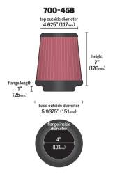 Airaid - Airaid 700-458 Performance Replacement Cold Air Intake Filter Red Oiled Filter - Image 2