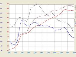 aFe Power - aFe TR-1001P Takeda Stage-2 Pro-Dry-S Intake System for 08-12 Honda Accord 2.4L - Image 6