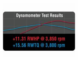 SLP Performance - SLP Performance Blackwing Cold Air Intake Kit 14-17 GM Truck 5.3L/6.2L 620064 - Image 3