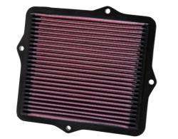 K&N 33-2047 Drop-In Replacement Air Filter