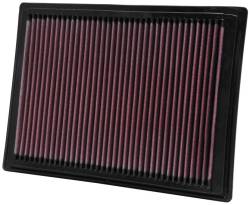 K&N 33-2287 Drop-In Replacement Air Filter
