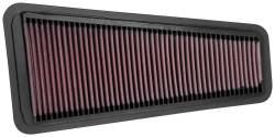 K&N 33-2281 Drop-In Replacement Air Filter