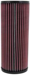 K&N - K&N E-1008 Replacement Air Filter - Image 2