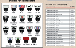 Carr - CARR 183082 HD Universal Hitch Step for 2" Receiver Black Checkered Flag Single - Image 2