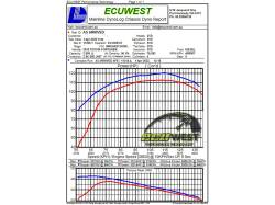 aFe Power - aFe Power 50-70063DN Cold Air Intake for 18-25 Toyota Hilux 2.8 - Image 7