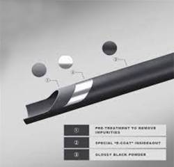 Black Horse Off Road - Black Horse Off Road FD-GM01B Double Layer Front Runner - Image 2