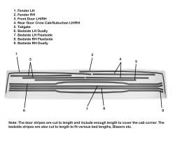 Brothers Trucks - Brothers Trucks 04-523 Chevrolet & GMC Graphics Kit - Image 7