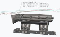 Holley - Holley 300-951 Engine Intake Manifold GM Car Small Block Chevy SBC - Image 52