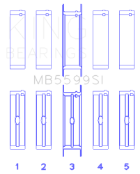 King Engine Bearings - King Bearings MB5599SI Main Bearing Set for Ford 420 445/IHC 6.9L 7.3L - Image 2