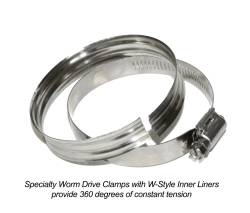 Pacific Performance Engineering - PPE 119020100 Black Coolant Hose Kit for 01-05 GM 6.6L Duramax LB7/LLY - Image 2